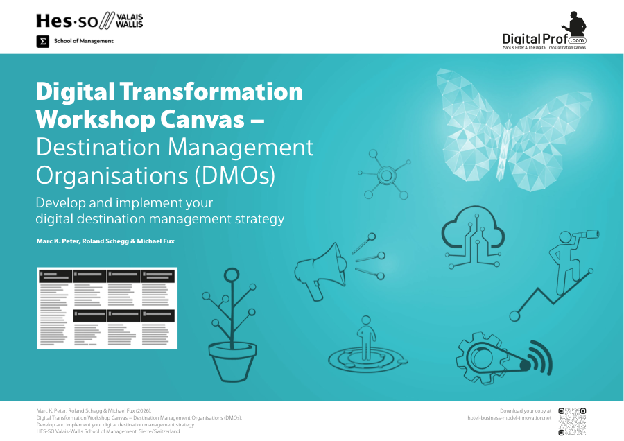 Digital Transformation Workshop Canvas — DMOs
